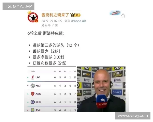 斯洛特谈伊萨克状态刚起重伤利物浦定位球数据不满意警报敲响